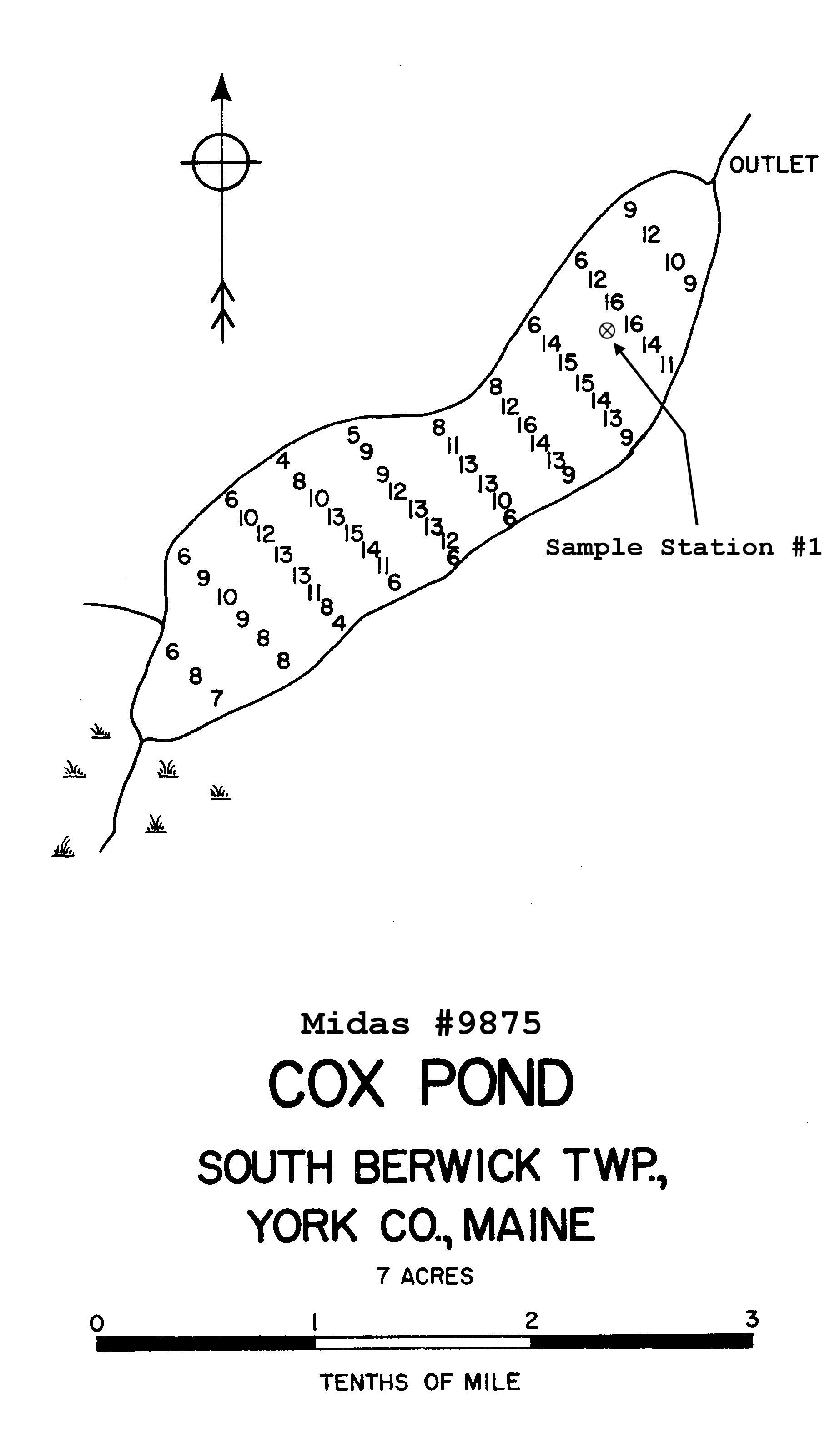 Lakes of Maine Lake Overview Cox Pond South Berwick, York, Maine