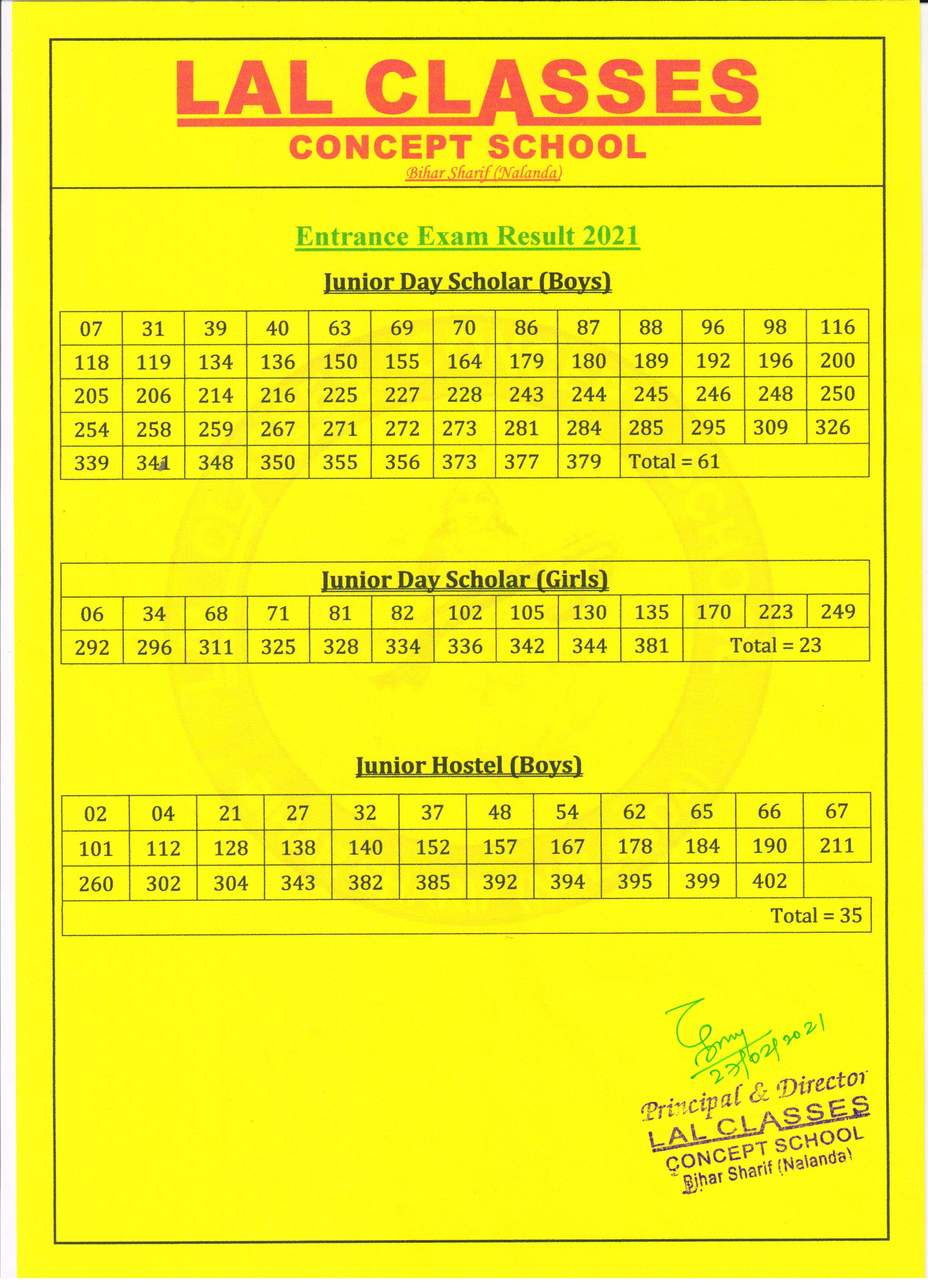 Lal Classes, lal Classes Concept School Bihar sharif