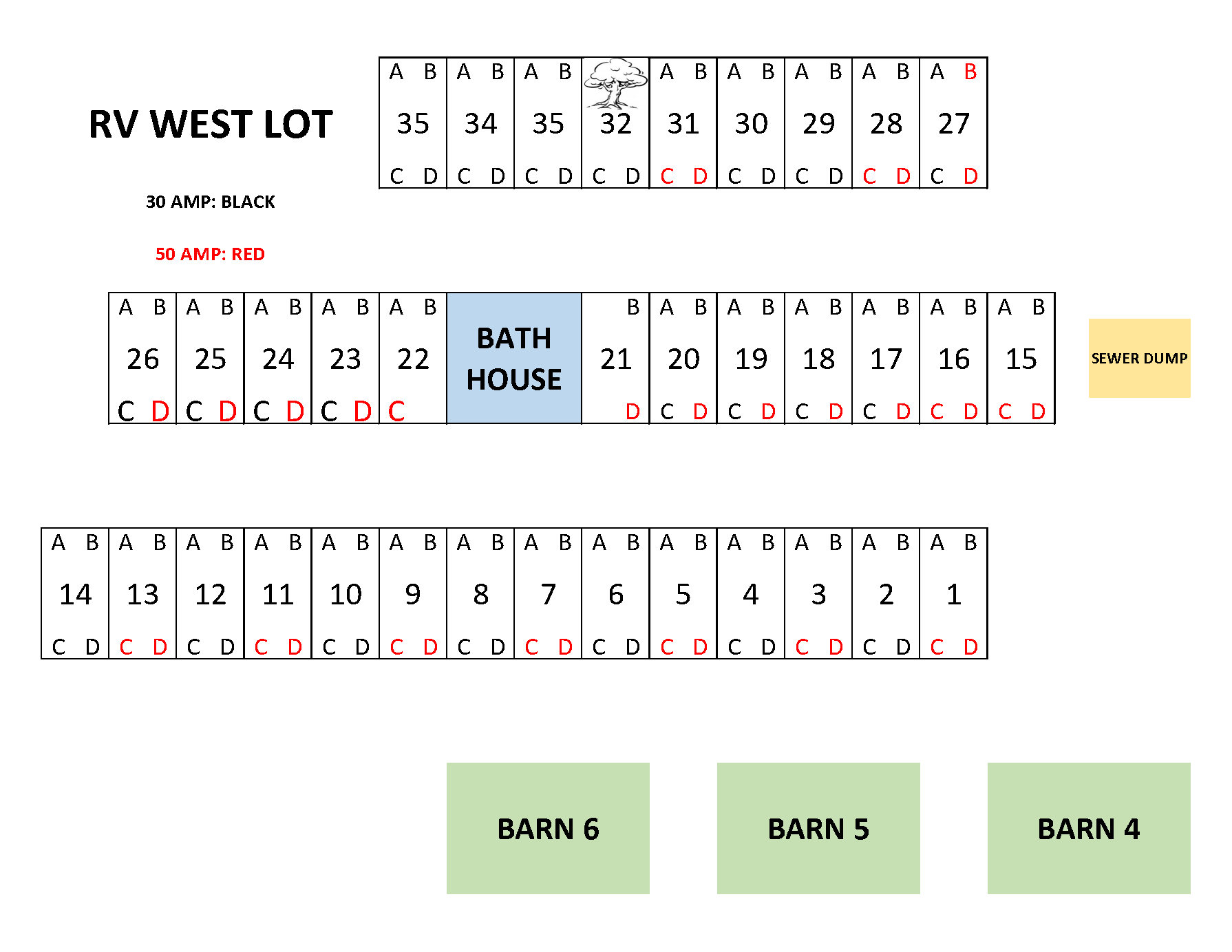 West RV Lot Lamar Dixon Expo Center Gonzales, Louisiana