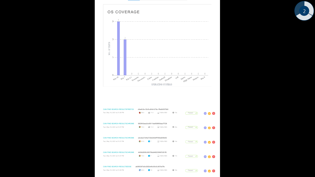 How To Generate Mocha Reports With Mochawesome?