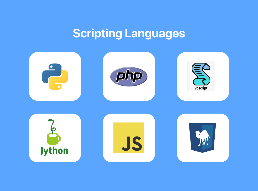 Automation Scripts A Comprehensive Guide LambdaTest