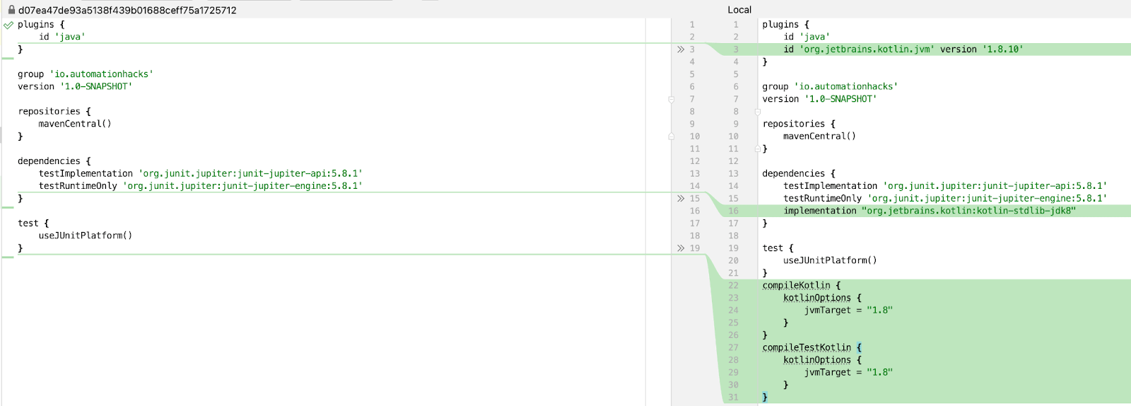 Kotlin Unit Testing A Beginner’s Guide With Examples