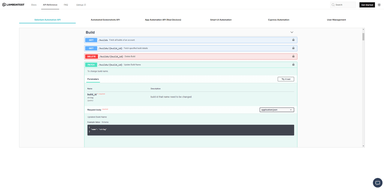 A Complete Guide To pytest API Testing