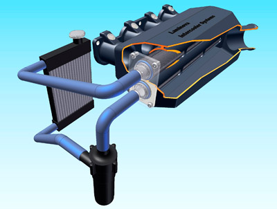 What does a intercooler do? - Laminova