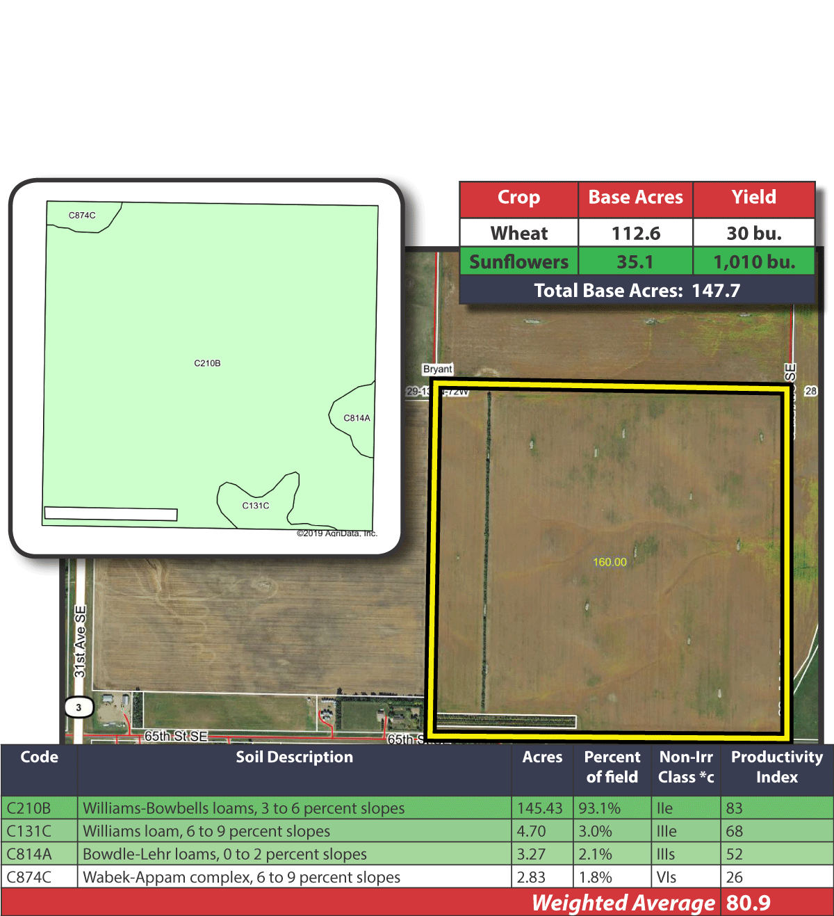 160 acres in Logan County, North Dakota