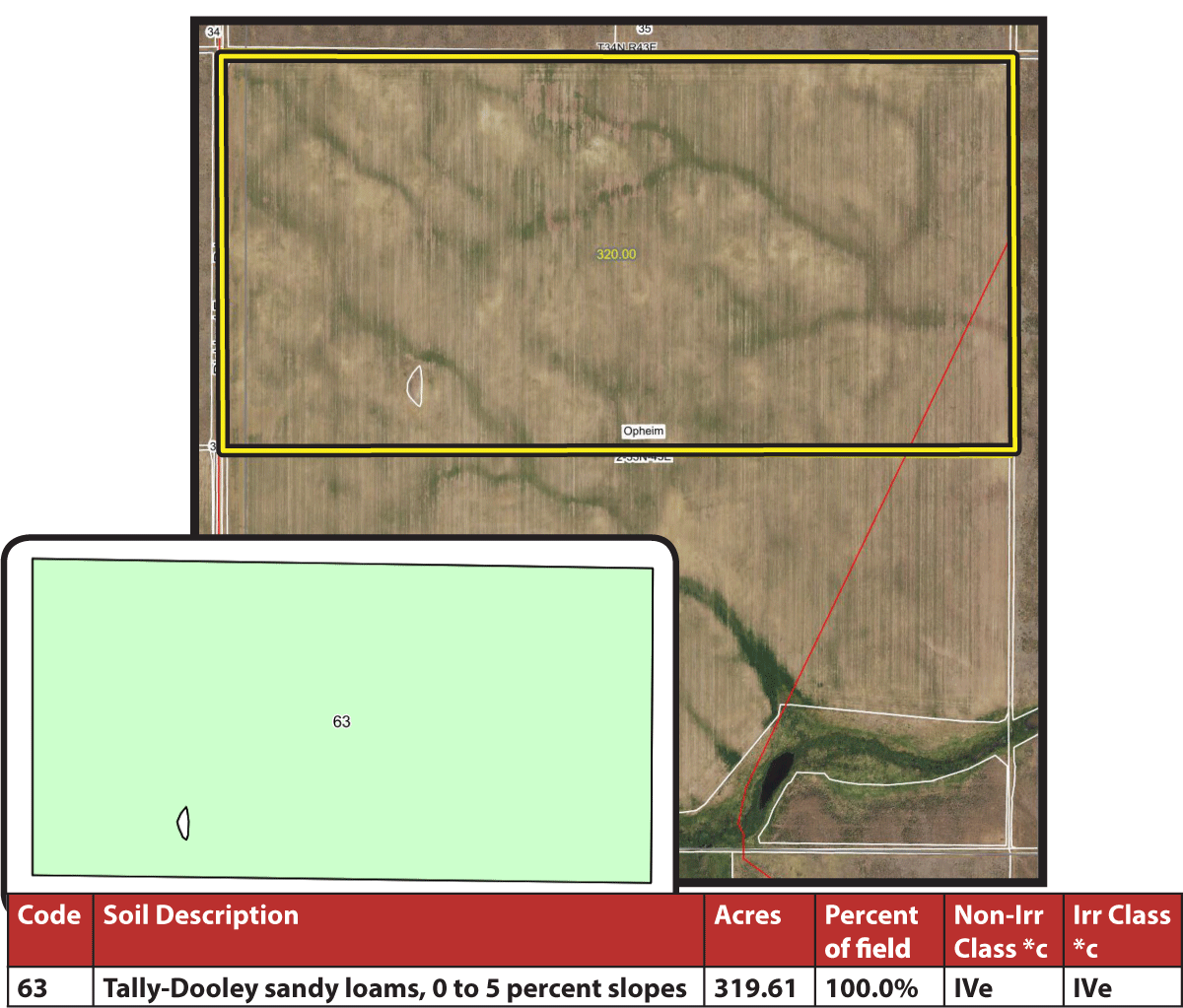 1,865 acres in Valley County, Montana