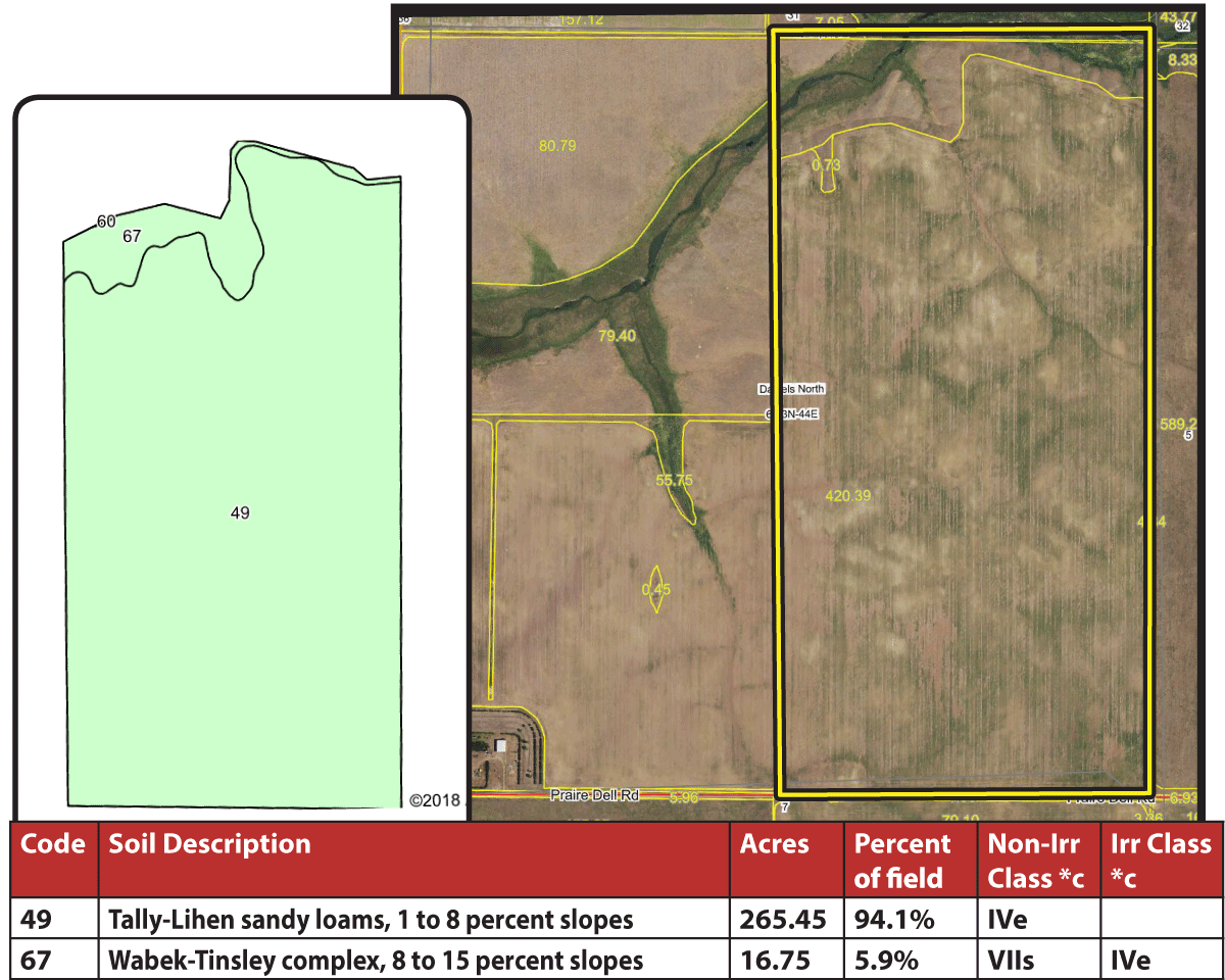 1,865 acres in Valley County, Montana