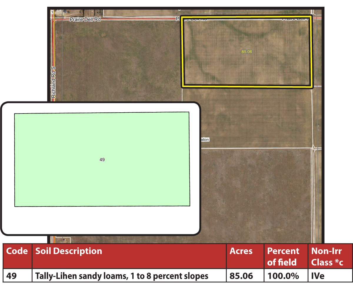 1,865 acres in Valley County, Montana
