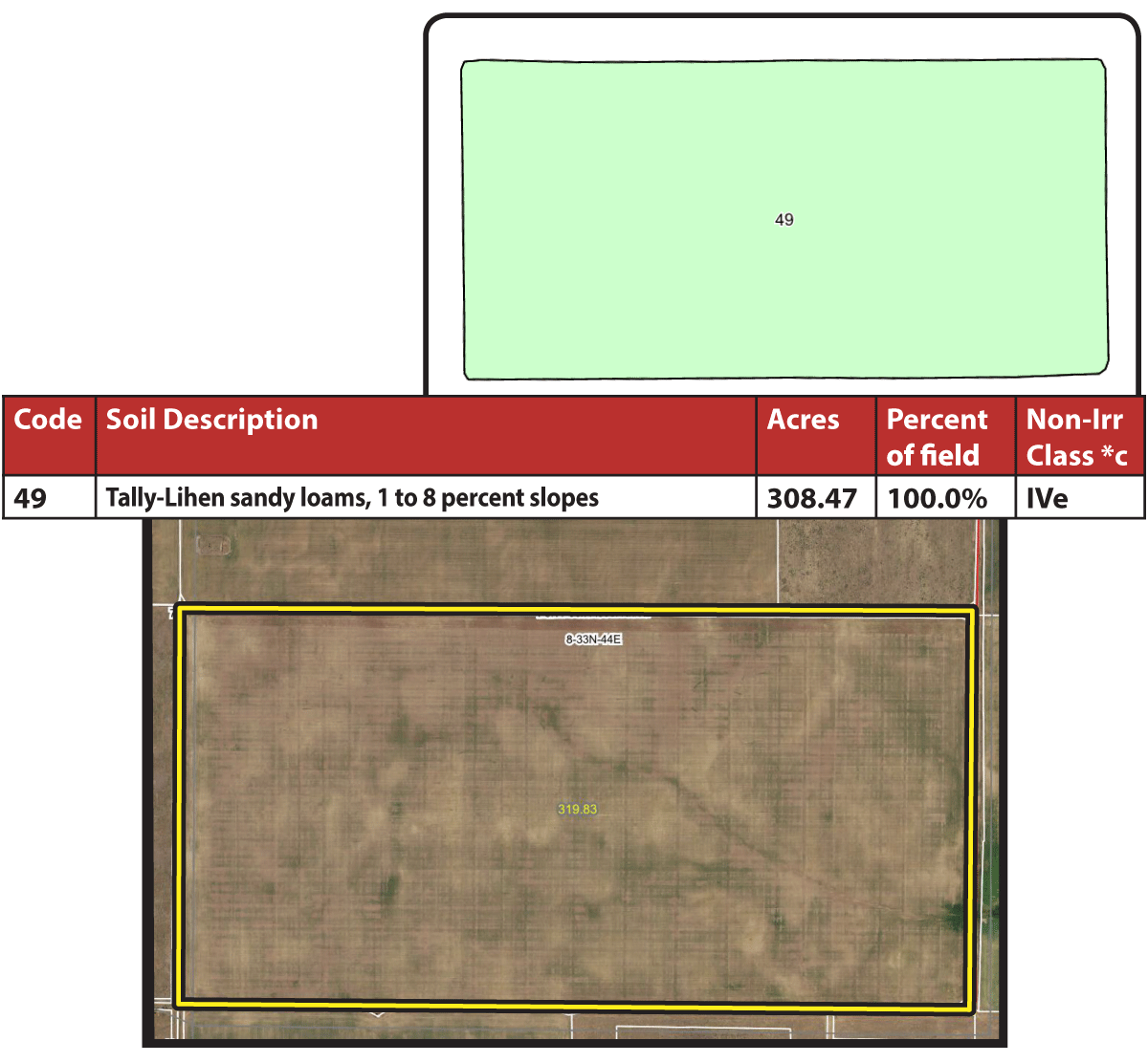 1,865 acres in Valley County, Montana