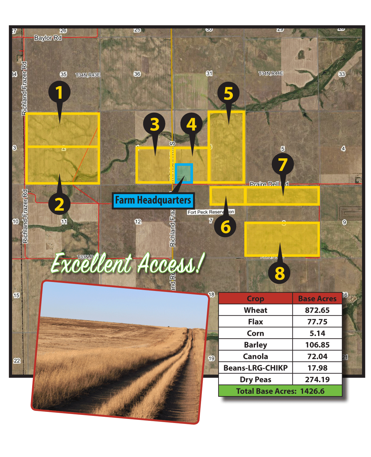 1,865 acres in Valley County, Montana