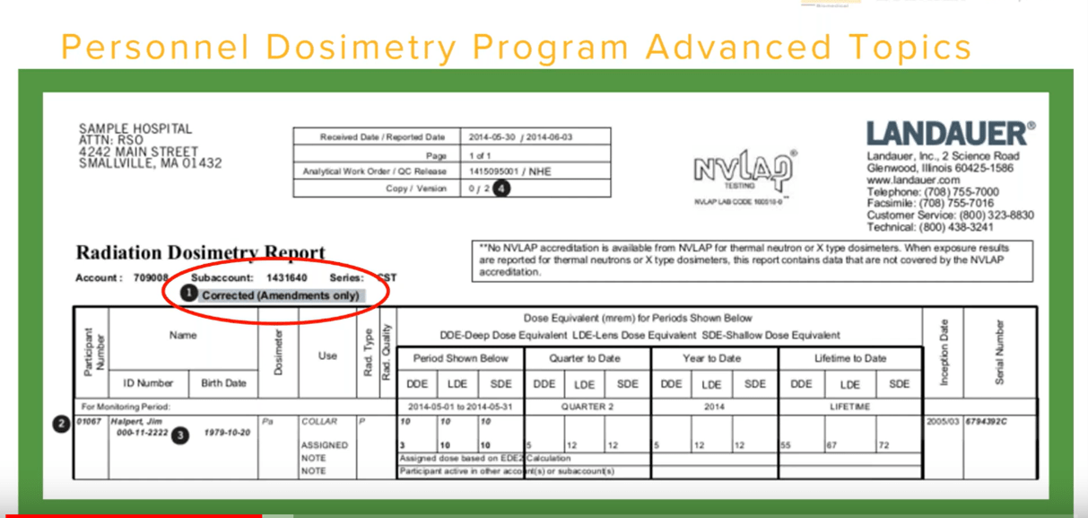 Advanced Topics Management of Your Personnel Dosimetry Program LANDAUER