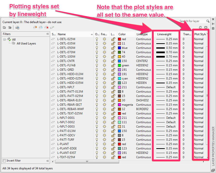 Convert LineweightBased Plot Styles to ColorBased (CTB Convert LineweightBased Plot Styles to ColorBased (CTB