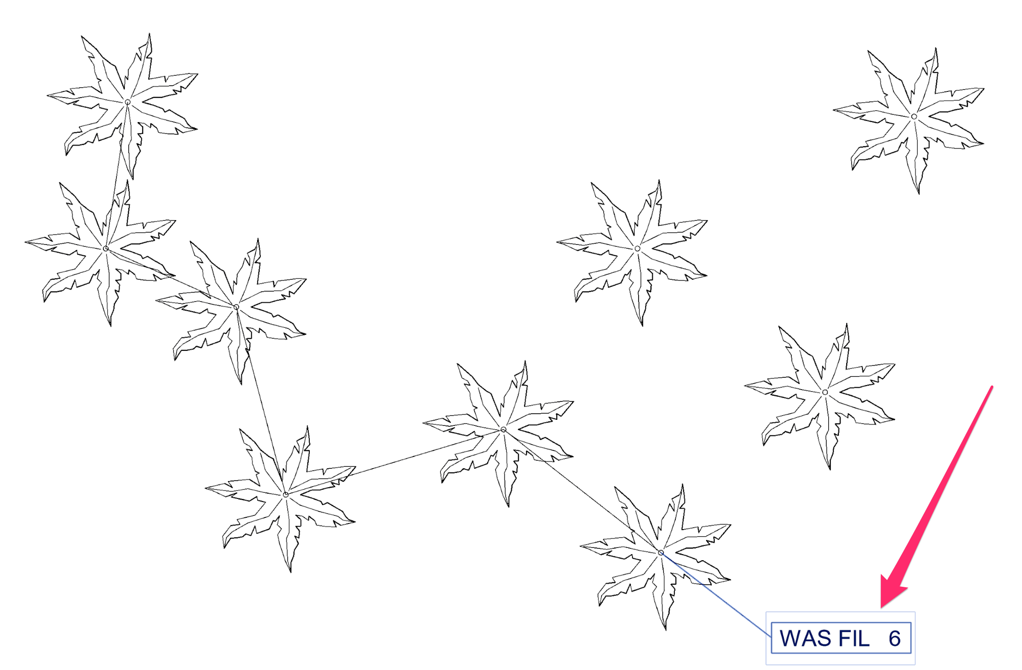 Label Plants in with Tags Planting F/X for Revit® Plugin