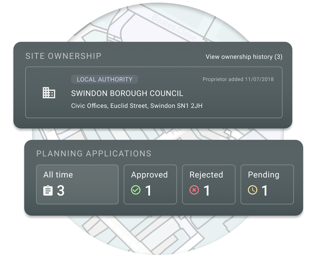 Historic Planning Application & Permission Data for England & Wales