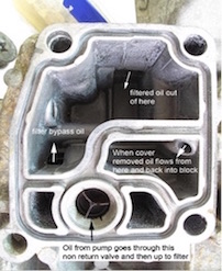 Mini Cooper Oil Leak Repair Cost Uk - Mini Cooper Cars