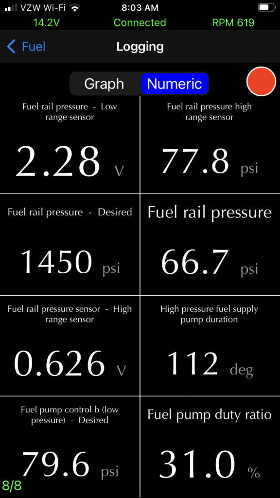2013 LR4 P0087 Fuel Rail/System Pressure too low Land Rover and