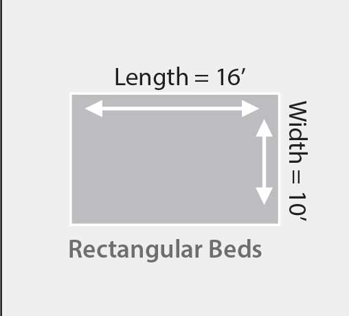 Step by Step Calculate mulch needs Landscape Management