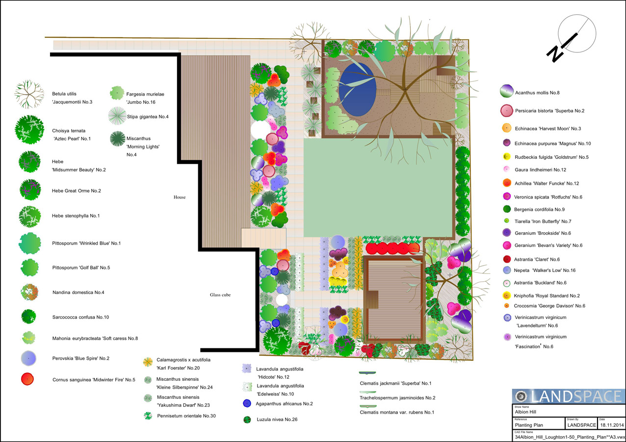 FAQ How much will it cost to have my garden designed and built