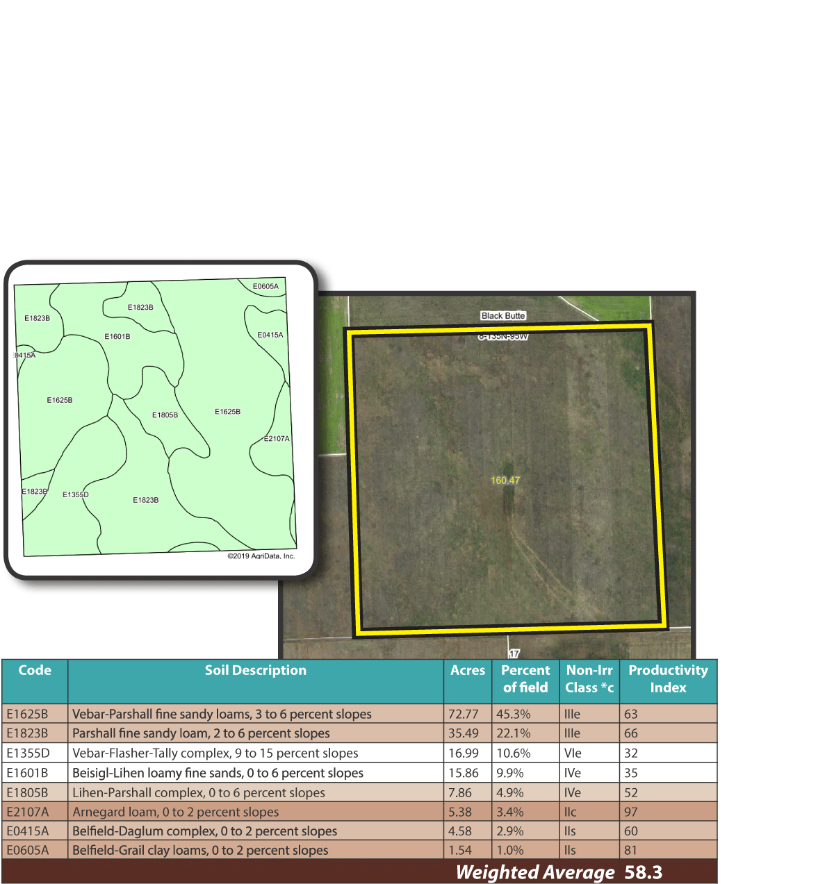 Regent, Hettinger County, ND Farms and Ranches for auction Property ID 334195474 LandWatch