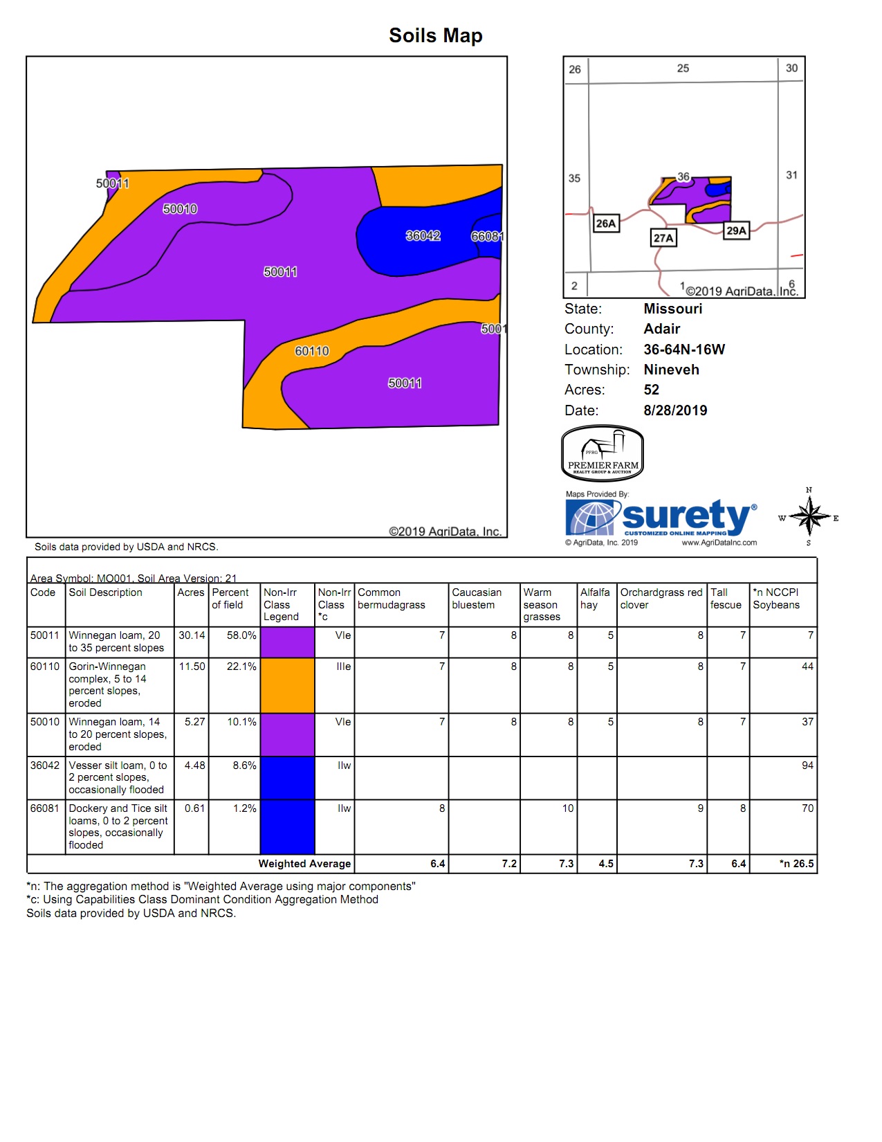 Kirksville, Adair County, MO Recreational Property, Hunting Property