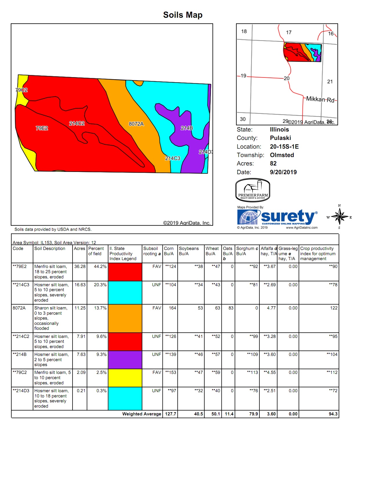 Olmsted, Pulaski County, IL Recreational Property, Hunting Property for