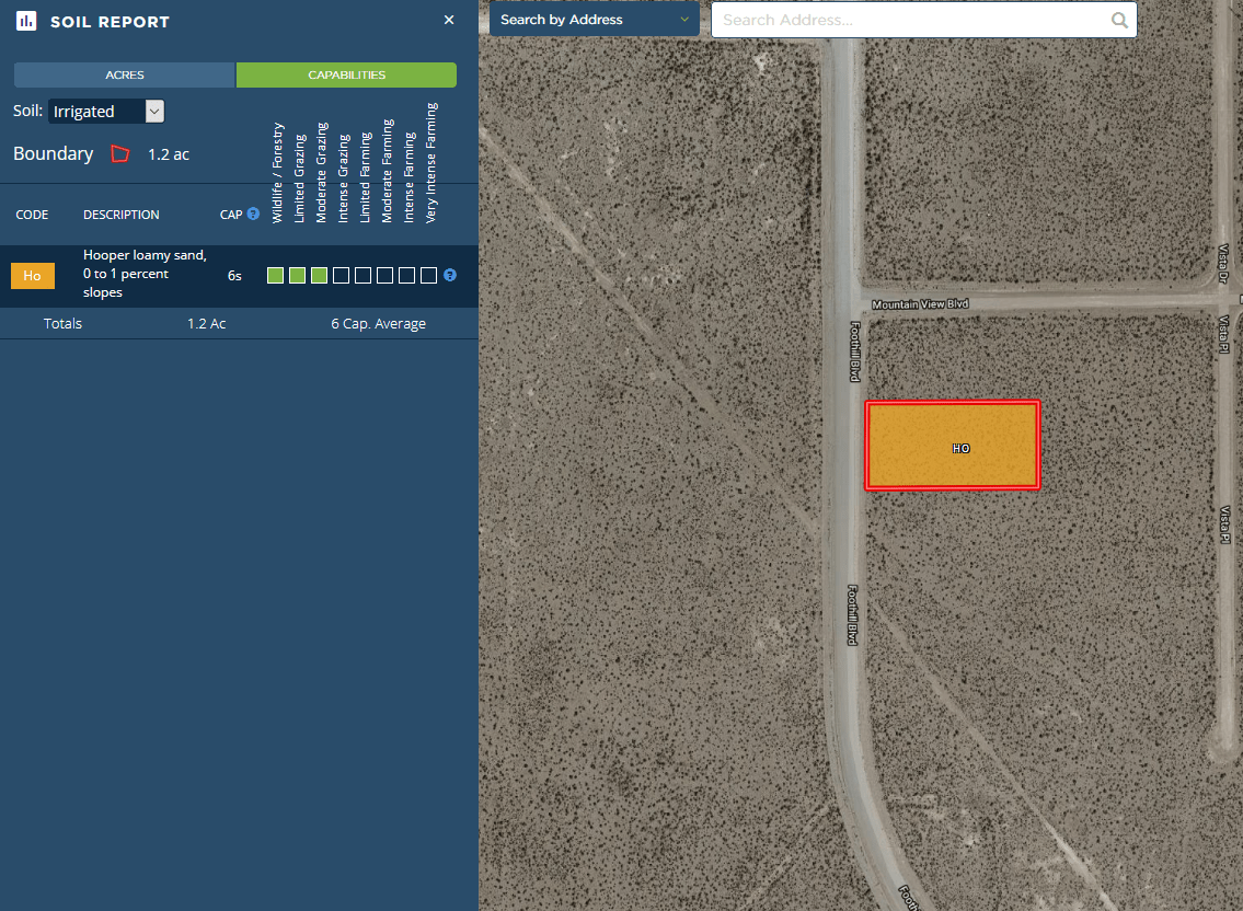 Alamosa, Alamosa County, CO Recreational Property, Horse Property