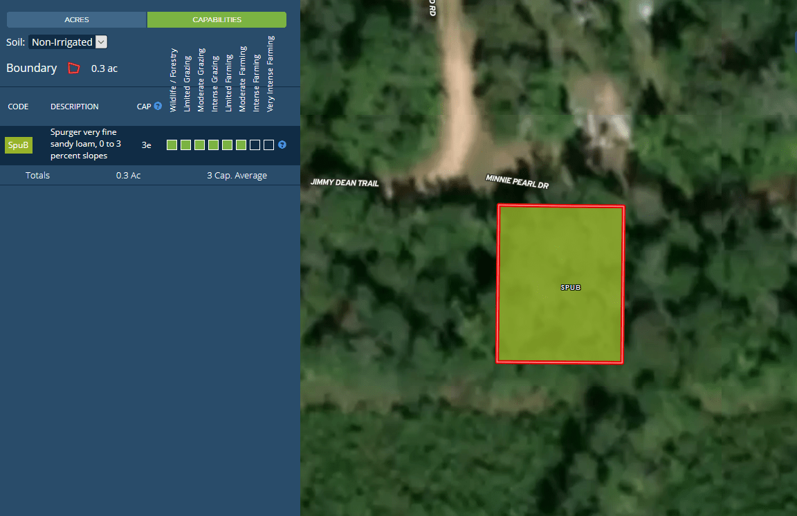 Capulin, Conejos County, CO Recreational Property, Hunting Property