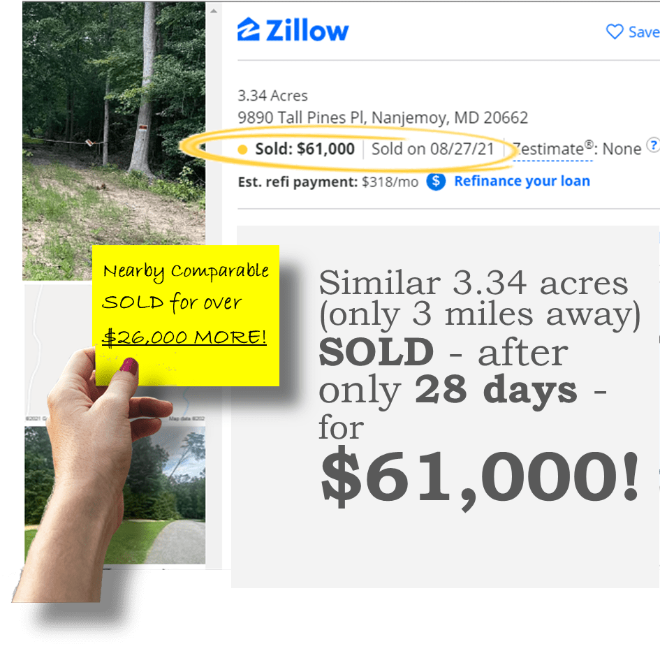 Nanjemoy, Charles County, MD Recreational Property, Undeveloped Land