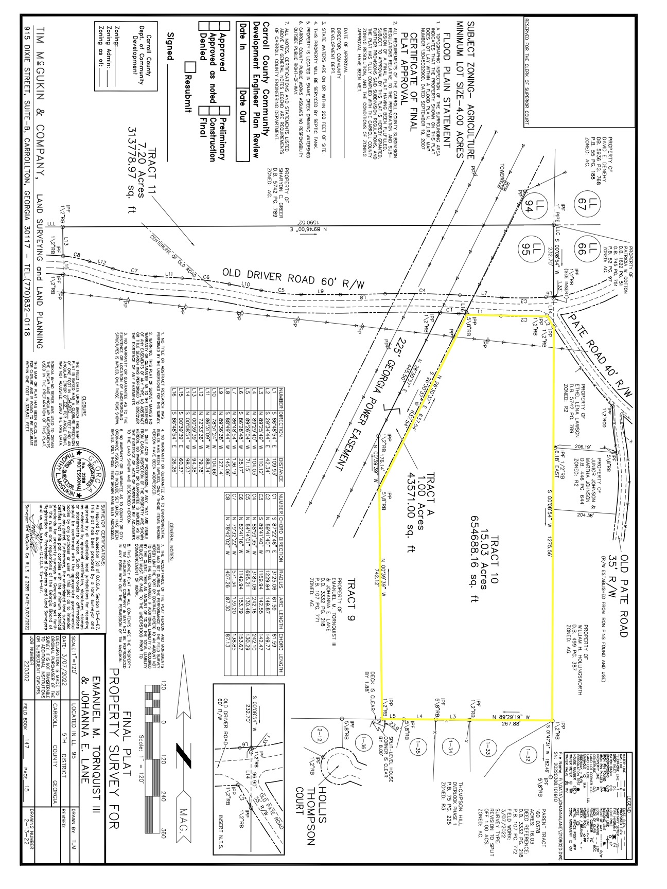 Whitesburg, Carroll County, GA Farms and Ranches for sale Property ID