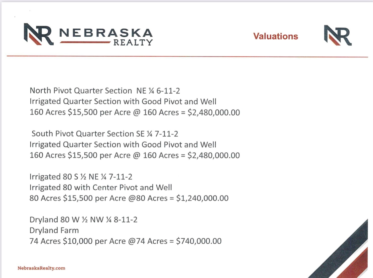 York, York County, NE Farms and Ranches for sale Property ID 414293506 LandWatch