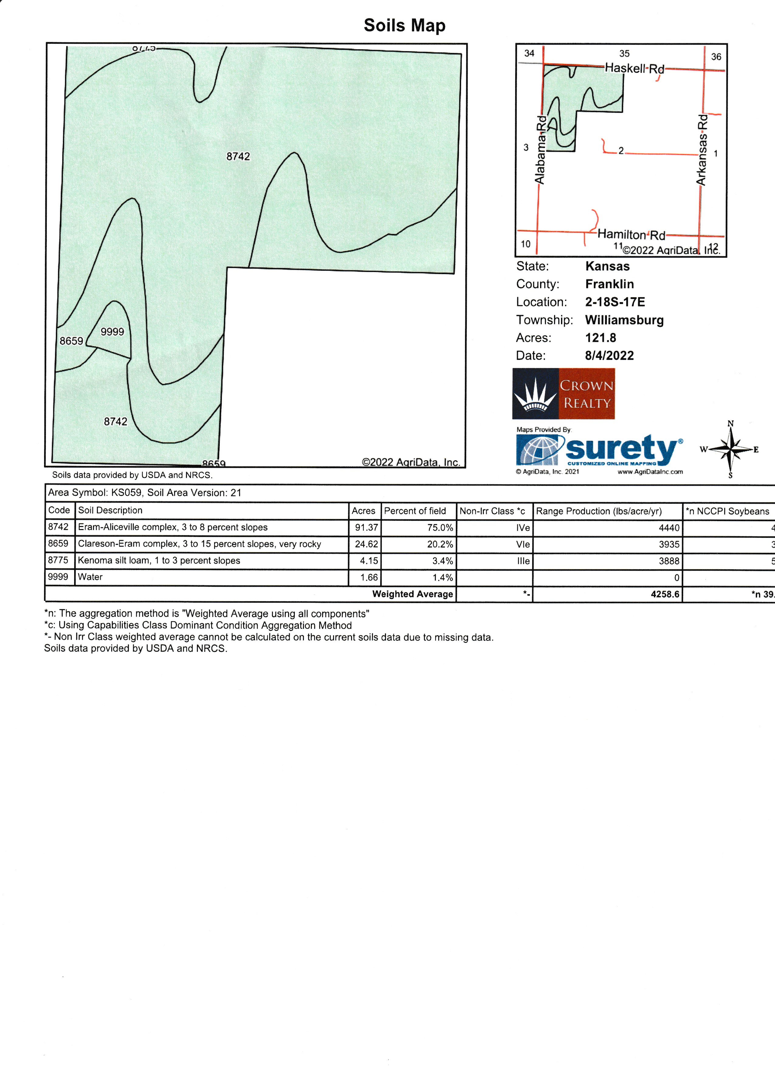 Quenemo, Franklin County, KS Undeveloped Land, Hunting Property for