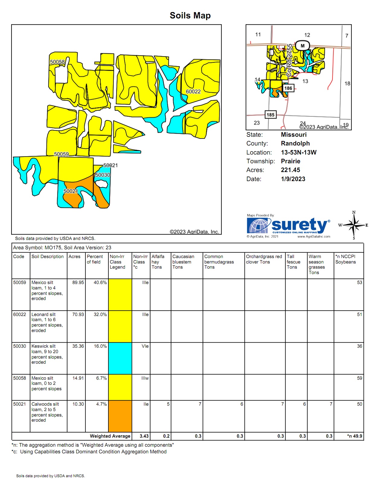 Moberly, Randolph County, MO Farms and Ranches for sale Property ID
