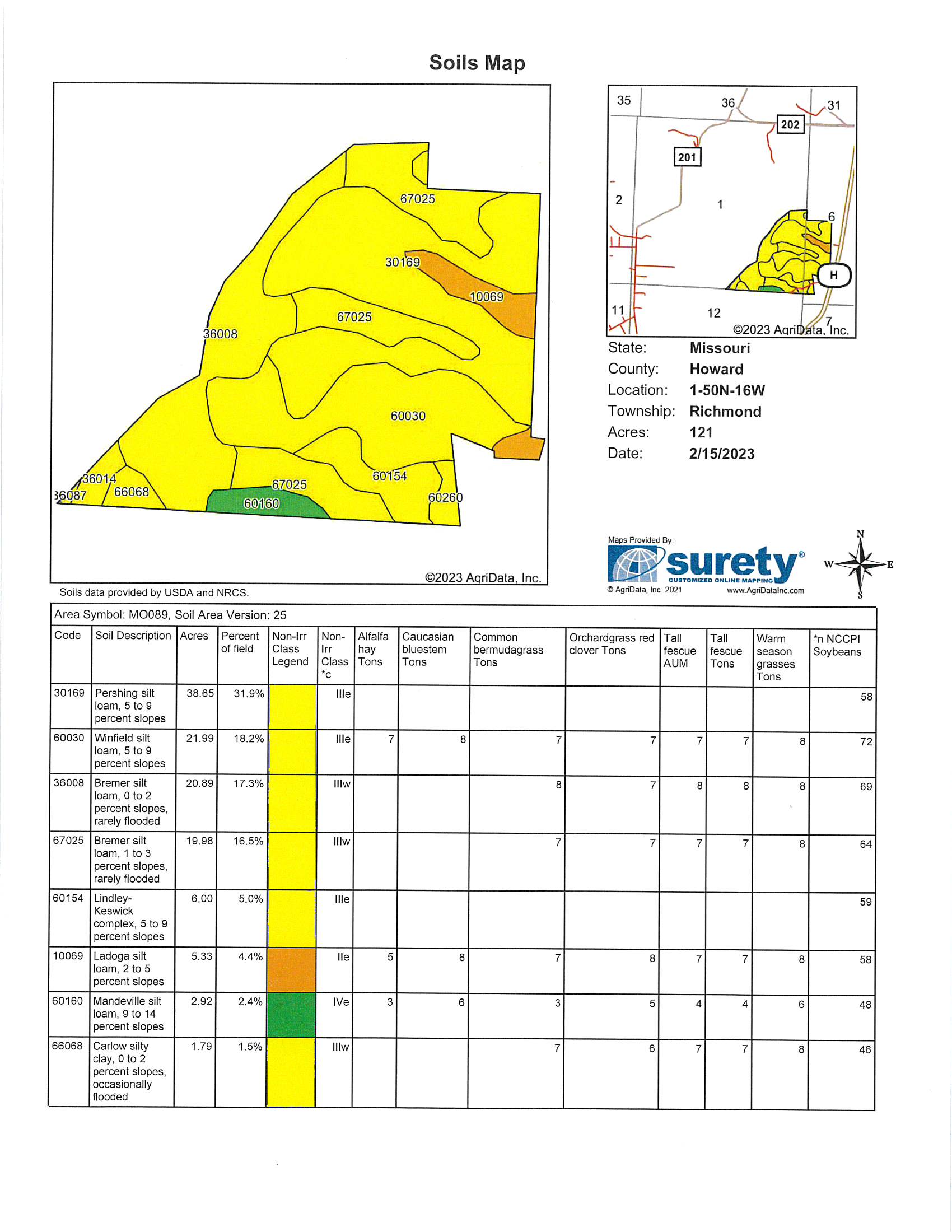 Fayette, Howard County, MO Farms and Ranches, Recreational Property, Hunting Property, House for