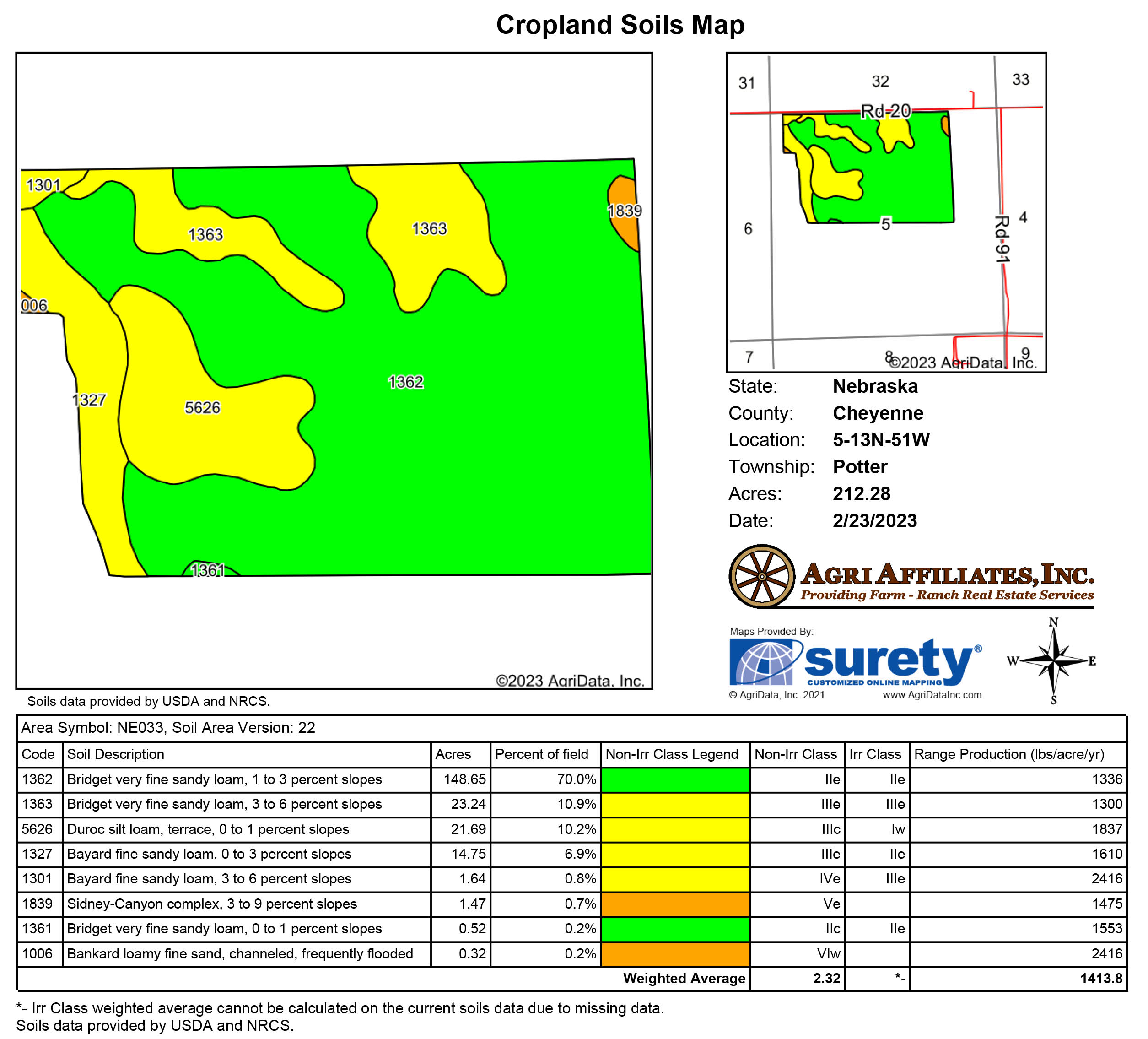 Brownson, Cheyenne County, NE Farms and Ranches for sale Property ID