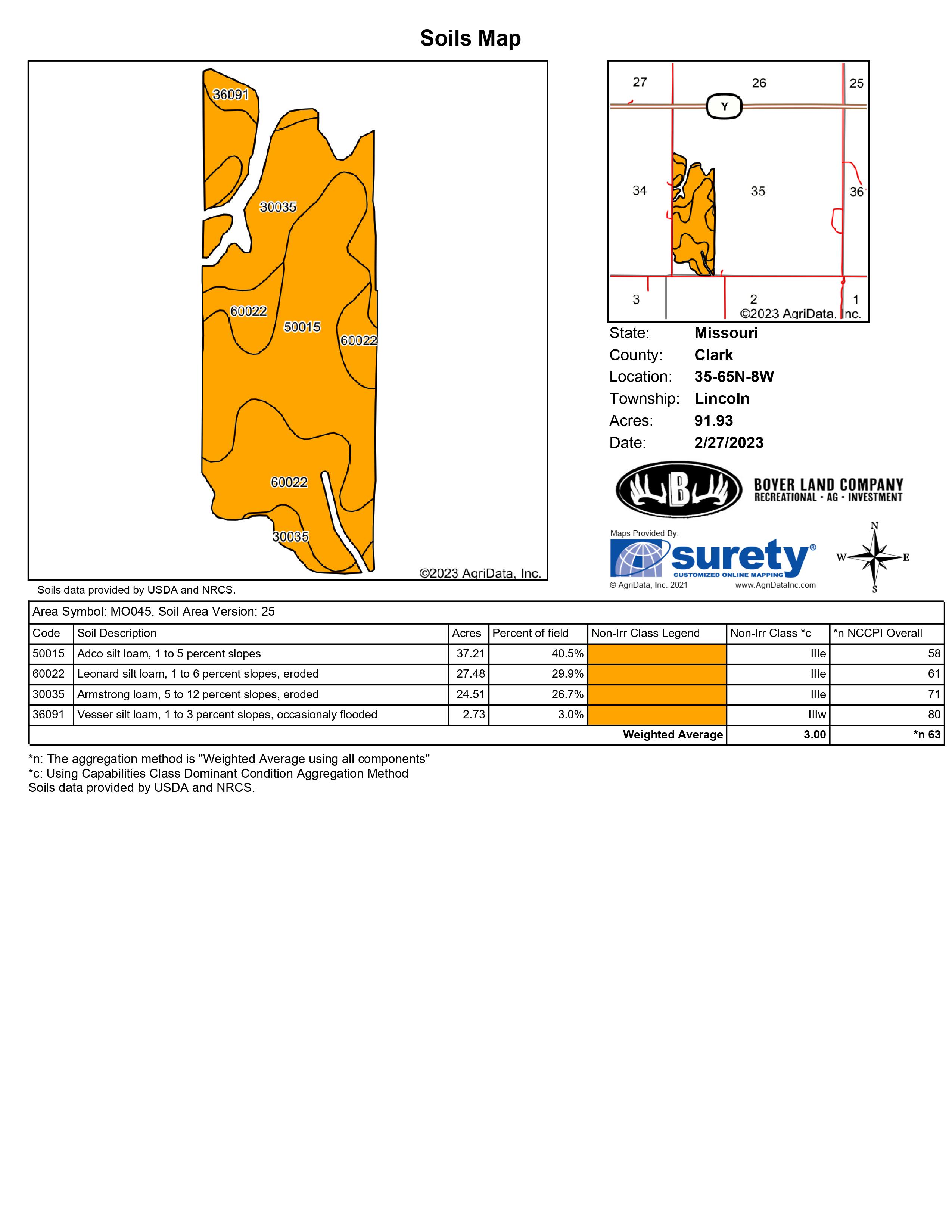 Kahoka, Clark County, MO Farms and Ranches, Recreational Property