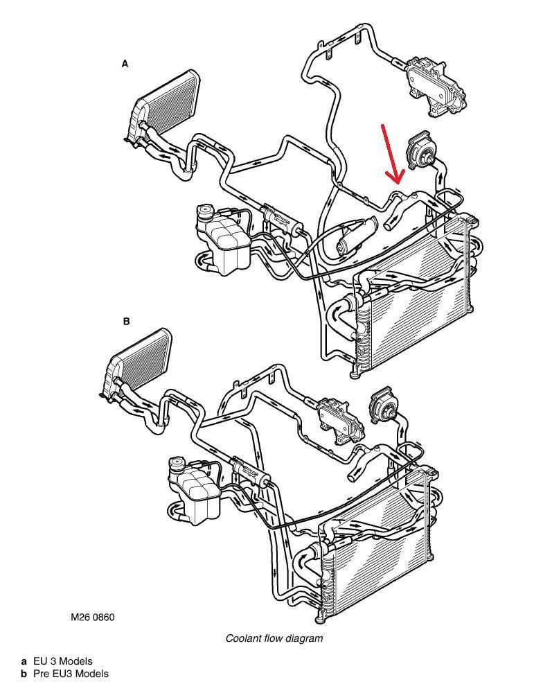 Disco 2 EGR with coolant chamber? LandyZone Land