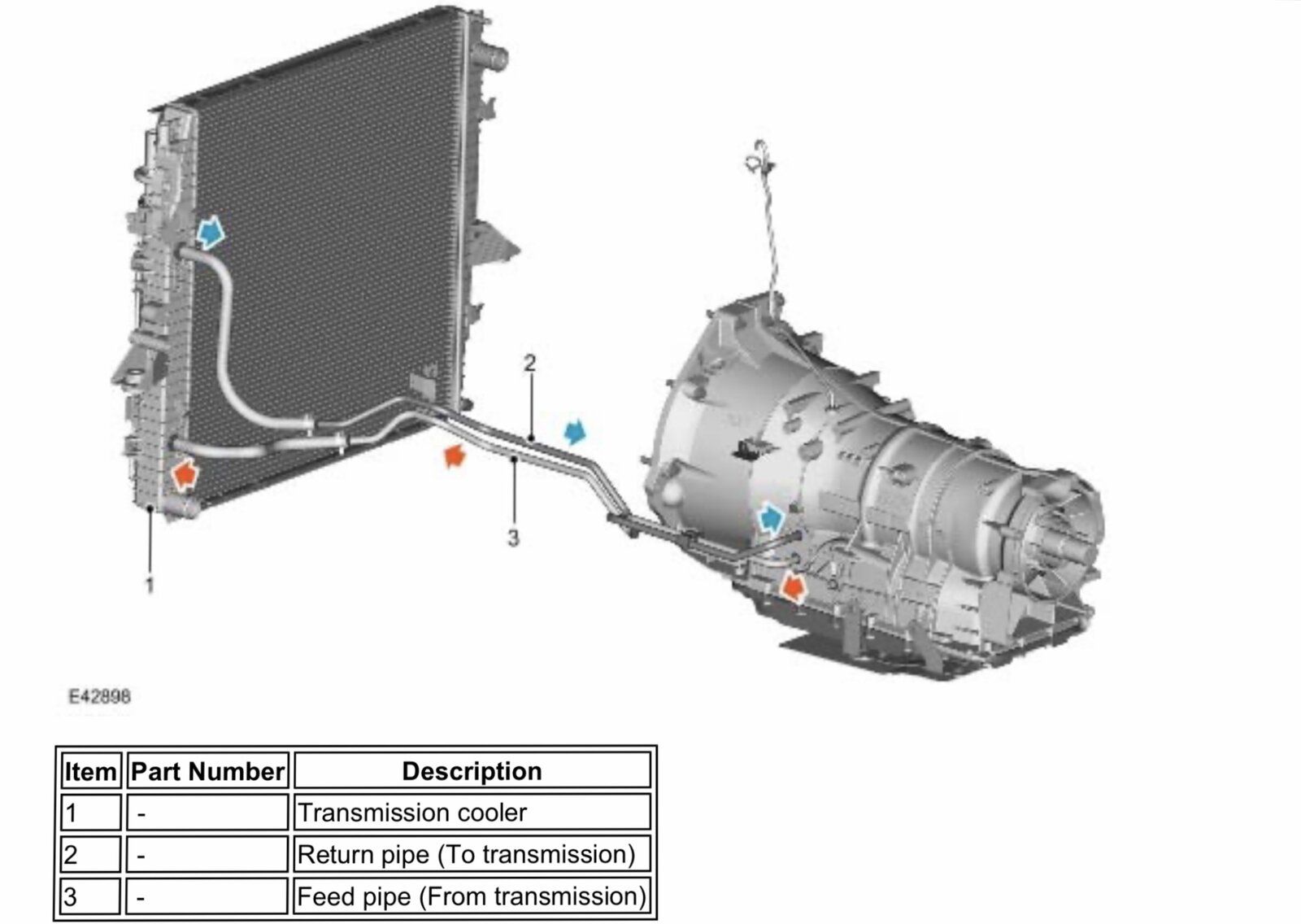 Disco 3 (LR3) Tdv6 megaflush. Torque converter woes. Page 2