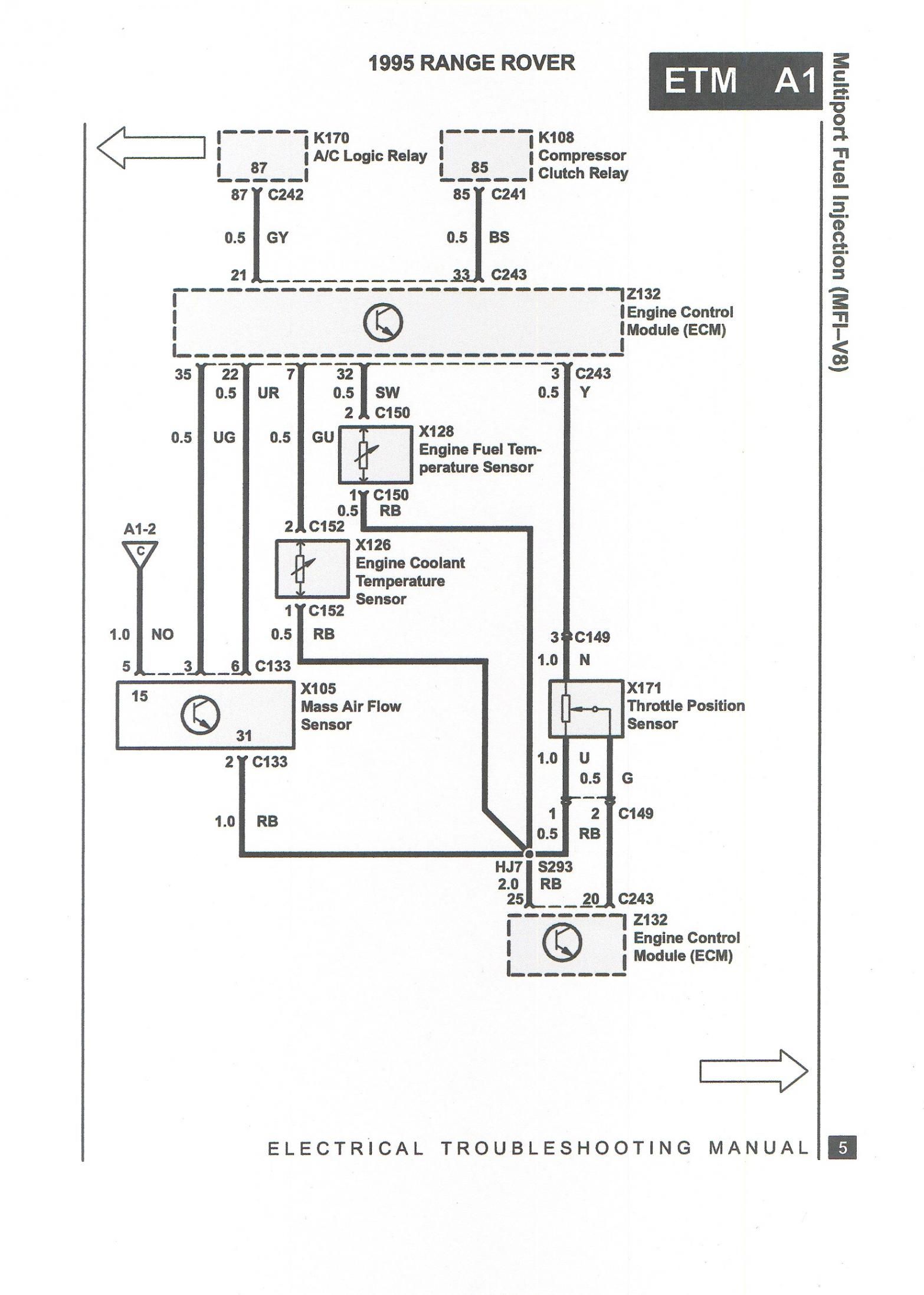 [DIAGRAM] Range Rover L322 Radio Wiring Diagram - MYDIAGRAM.ONLINE
