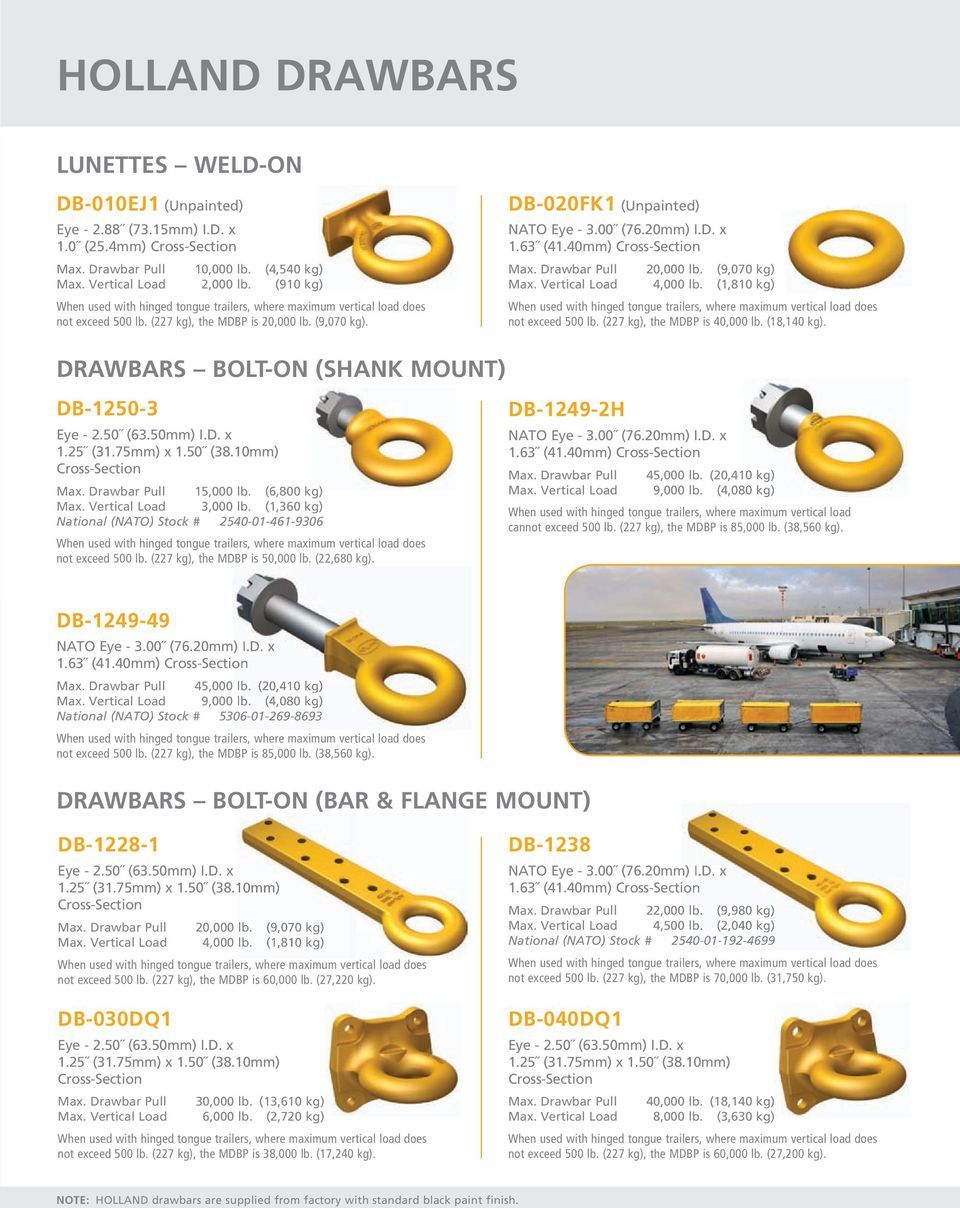 Tow Hook Page 2 LandyZone Land Rover Forum