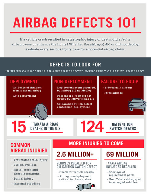 Takata Airbags Archives Langdon & Emison