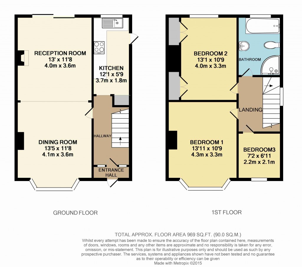 Maberley Road, Beckenham, 3 bedroom, SemiDetached