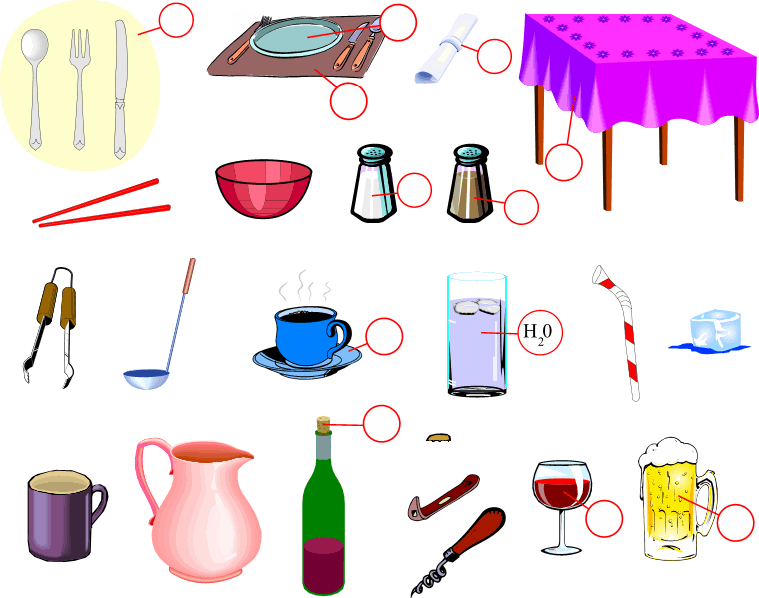 Spanish Vocabulary Guide The Dining Room el comedor