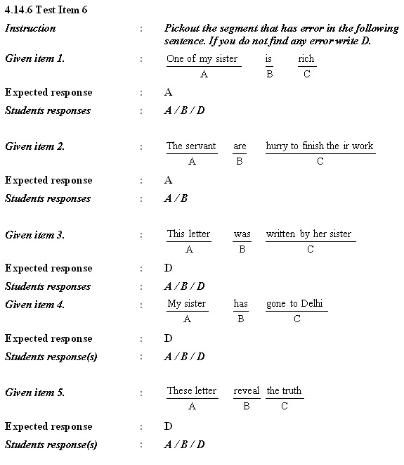CONTOS DUNNE COMMUNICATIONS - Application letter for any ... (575 x 661 Pixel)