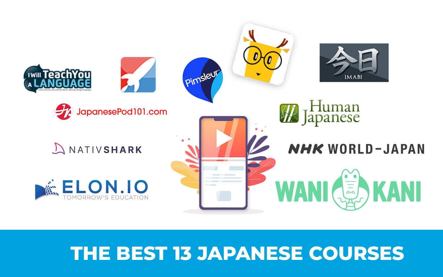 13 Online Japanese Courses of 2022 Don't Miss Out!