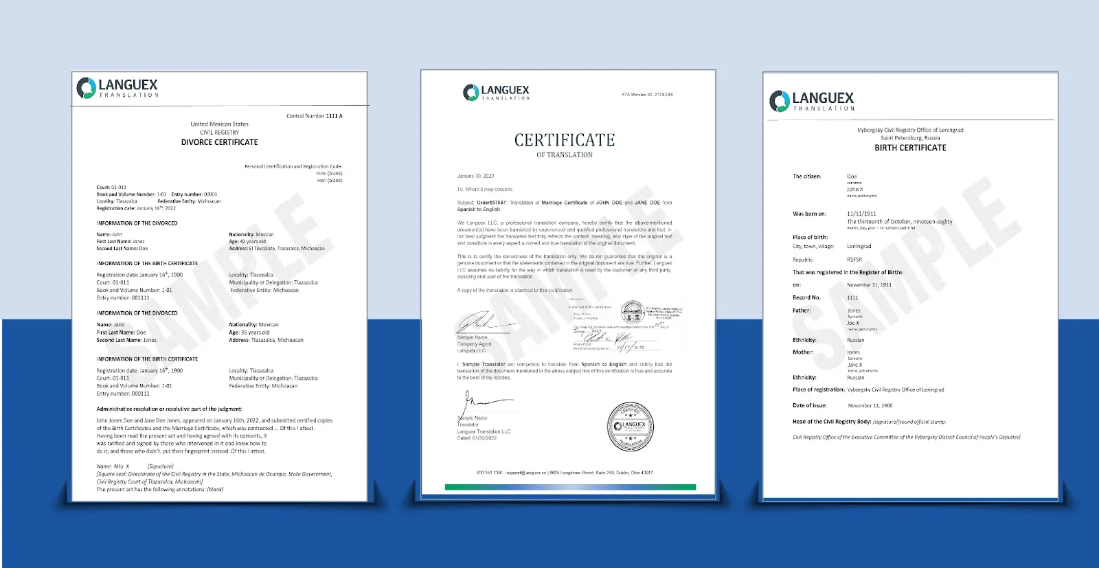 How to Translate a Word Document A Comprehensive Guide Languex