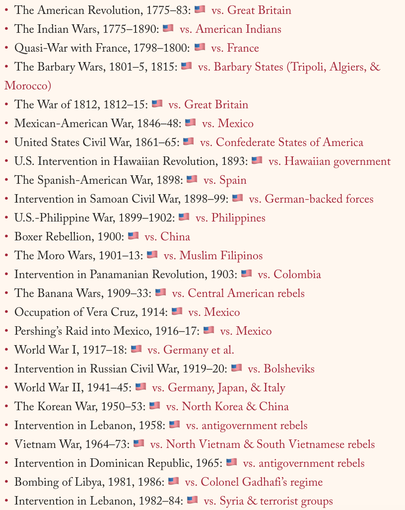 Charts and Graphs Issue Content Lapham’s Quarterly