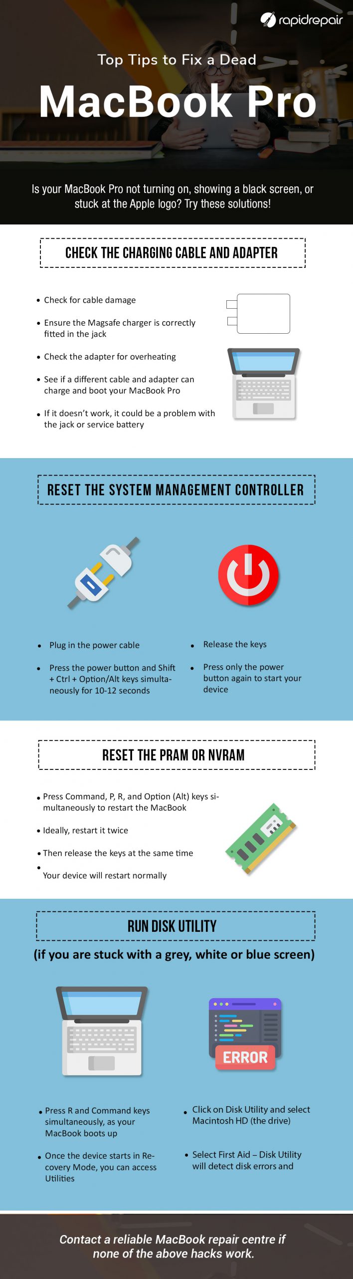 MacBook Pro Dead or Not Turning on? Here is Quick Fix The Lappy Maker