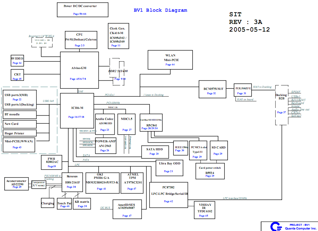 [DIAGRAM] Hcl Laptop Schematic Diagram - MYDIAGRAM.ONLINE