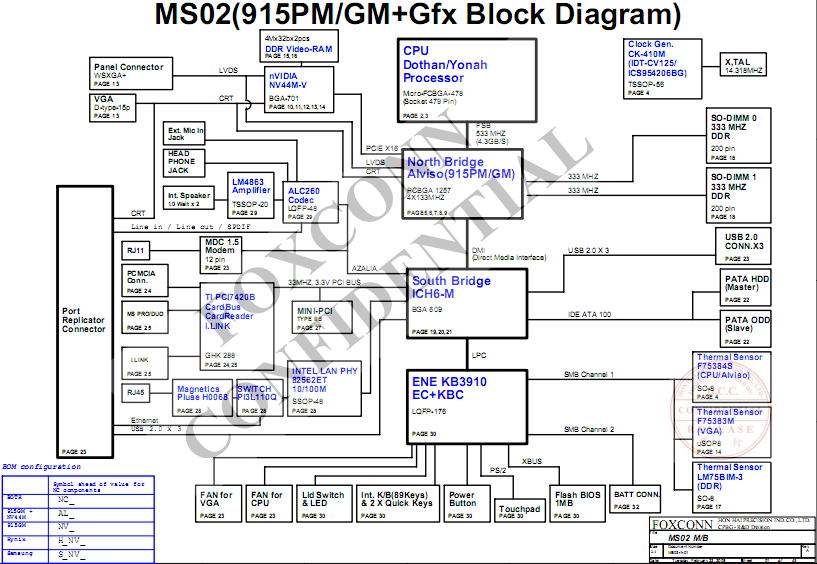 SONY VGN-FS SERIES schematic diagram(MBX-130 MS02) – Laptop Schematic
