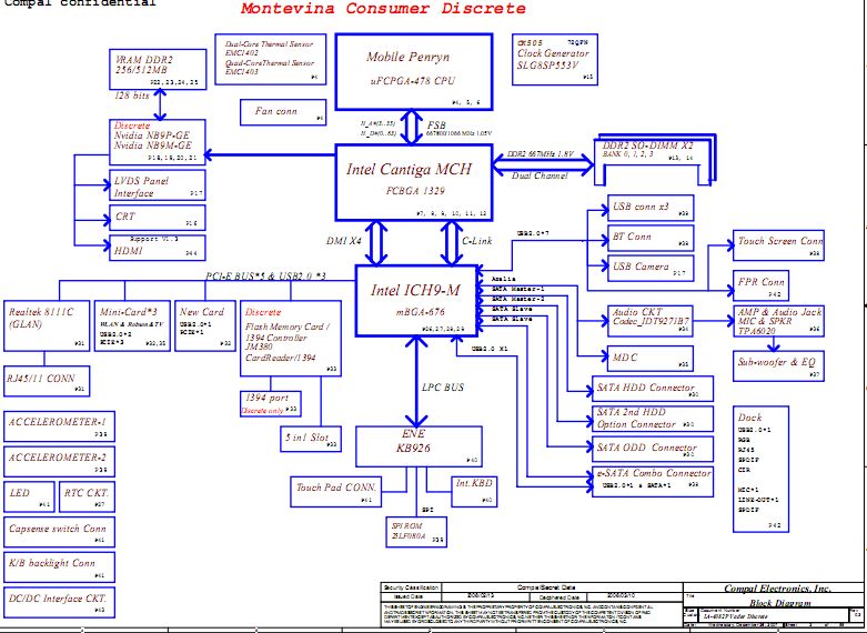 Compal Laptop Schematic Diagram For Hp 15-ab037cl Hp 250 G8 Compal La